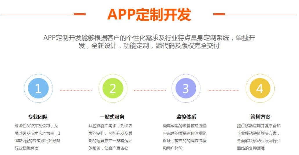 软件开发