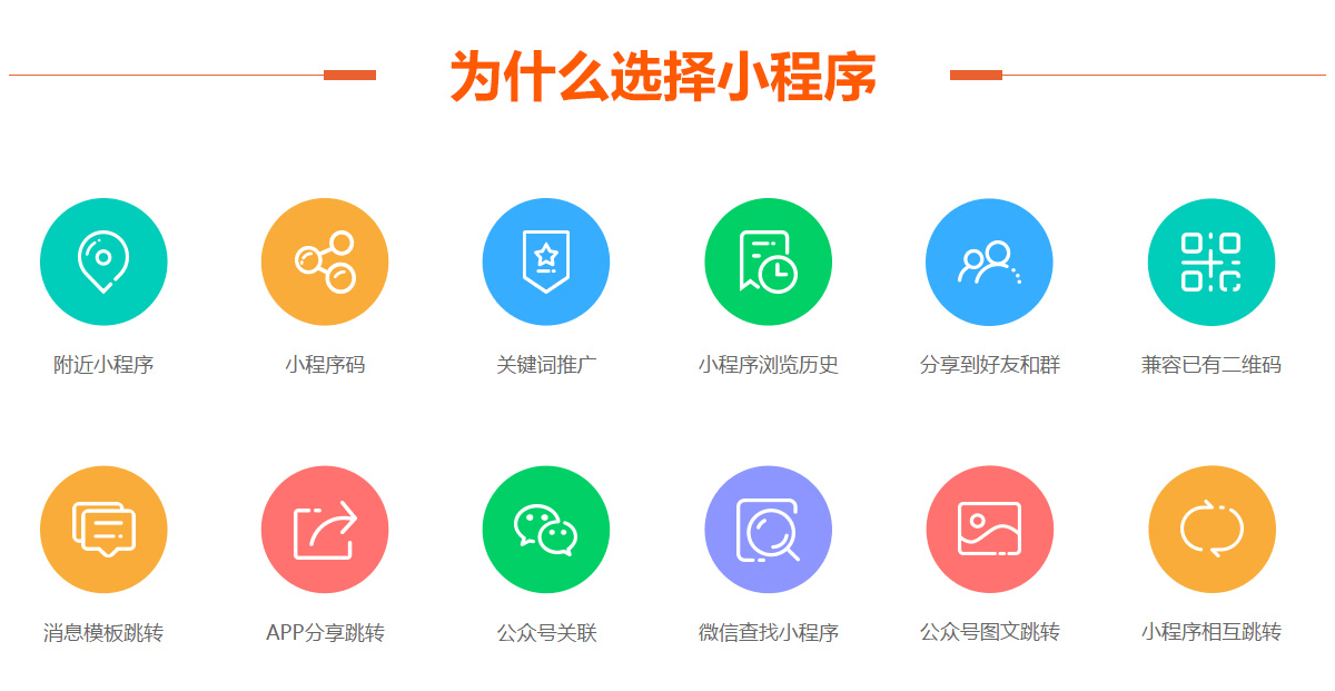 小程序